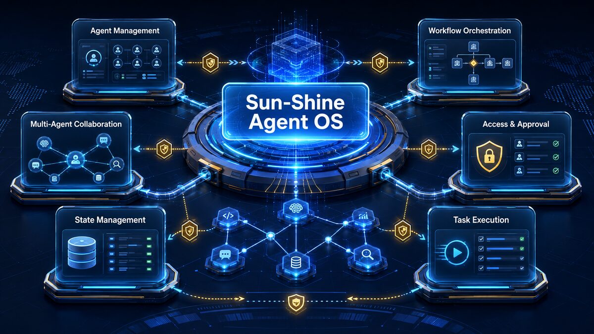Sun-Shine Agent OS：Agent 管理、工作流编排、多 Agent 协作、权限审批、状态管理与任务执行
