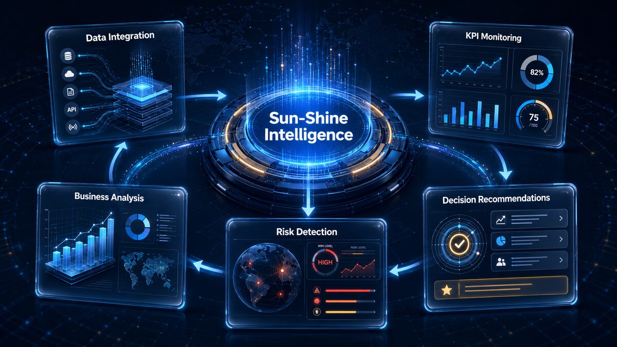 Sun-Shine Intelligence：数据整合、指标监控、经营分析、风险识别与决策建议